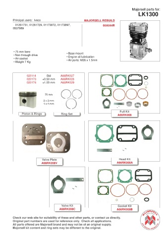 Spare parts cross-references