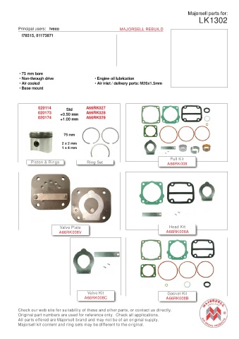 Spare parts cross-references