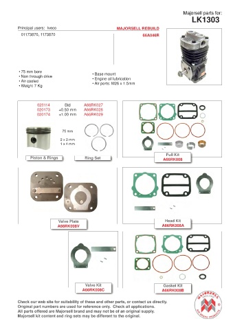 Spare parts cross-references