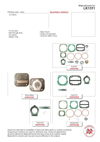 Spare parts cross-references