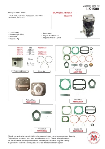 Spare parts cross-references