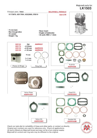 Spare parts cross-references