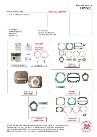 Spare parts cross-references