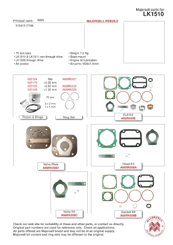 Spare parts cross-references