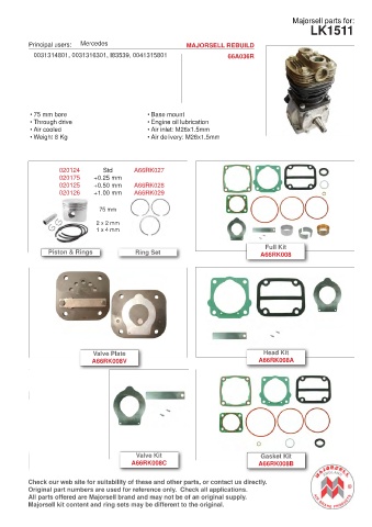 Spare parts cross-references