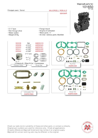 Spare parts cross-references