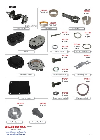 Spare parts cross-references