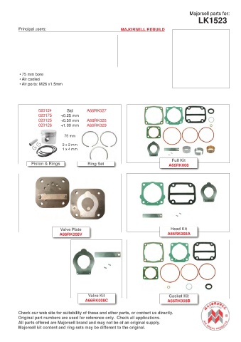 Spare parts cross-references