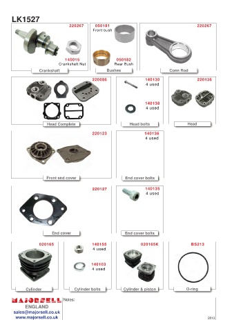 Spare parts cross-references