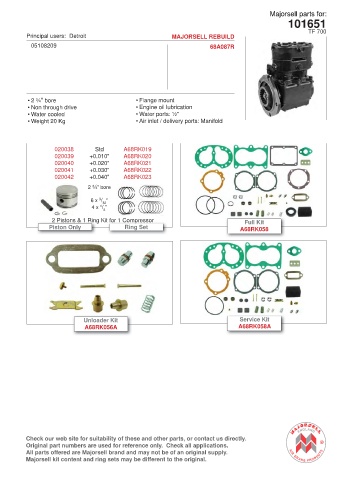 Spare parts cross-references