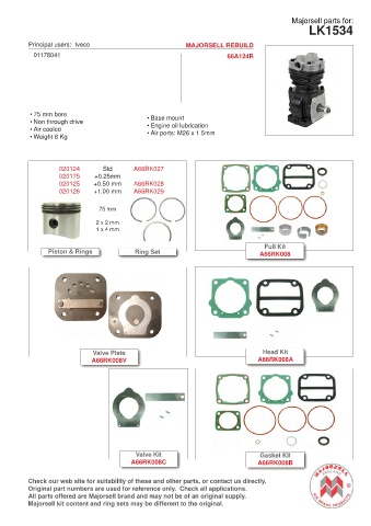 Spare parts cross-references