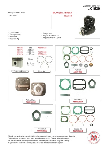 Spare parts cross-references