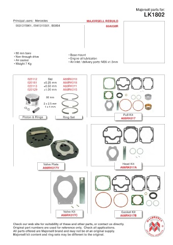 Spare parts cross-references