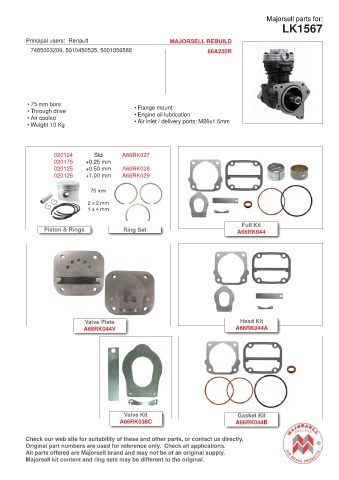 Spare parts cross-references