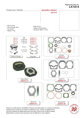 Spare parts cross-references