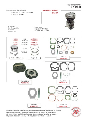 Spare parts cross-references