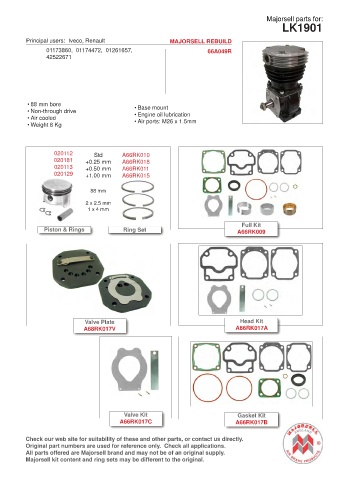 Spare parts cross-references