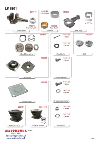 Spare parts cross-references