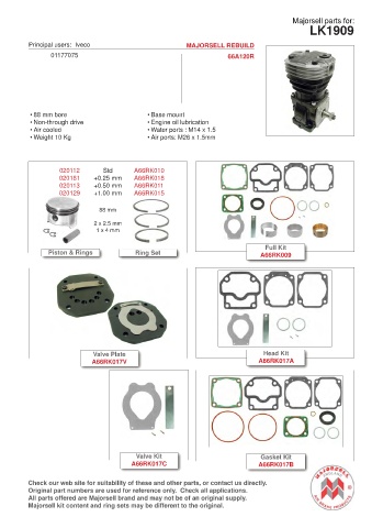 Spare parts cross-references