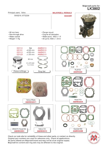 Spare parts cross-references