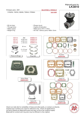 Spare parts cross-references