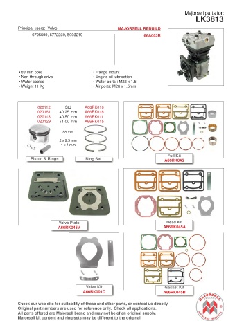 Spare parts cross-references