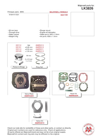 Spare parts cross-references