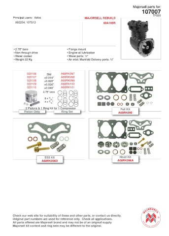 Spare parts cross-references