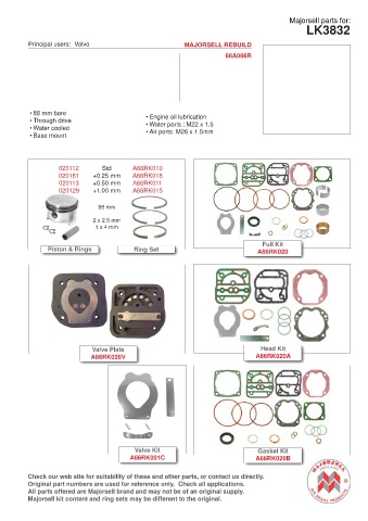 Spare parts cross-references