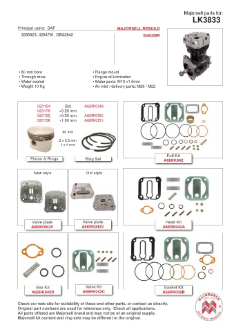 Spare parts cross-references