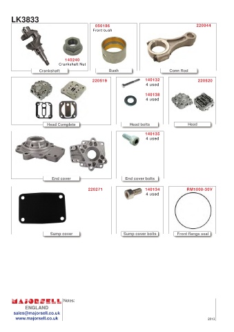 Spare parts cross-references