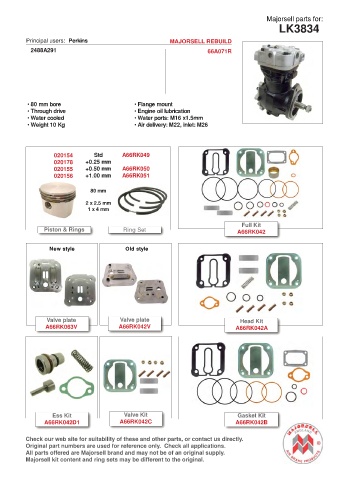 Spare parts cross-references