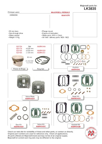 Spare parts cross-references