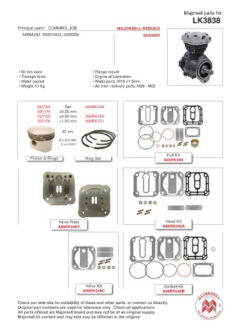 Spare parts cross-references