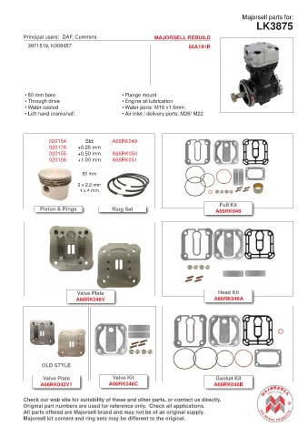 Spare parts cross-references