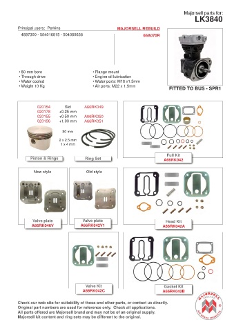 Spare parts cross-references