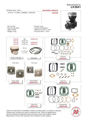 Spare parts cross-references