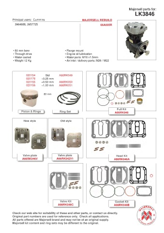 Spare parts cross-references