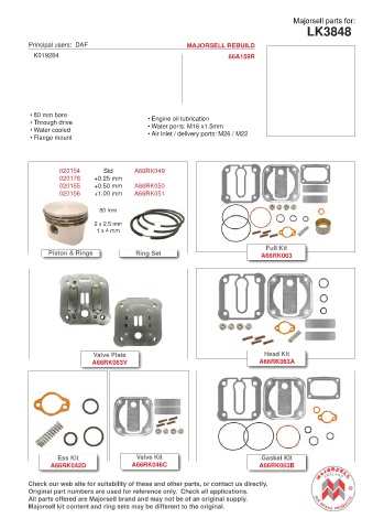 Spare parts cross-references