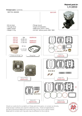 Spare parts cross-references