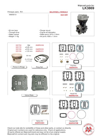 Spare parts cross-references