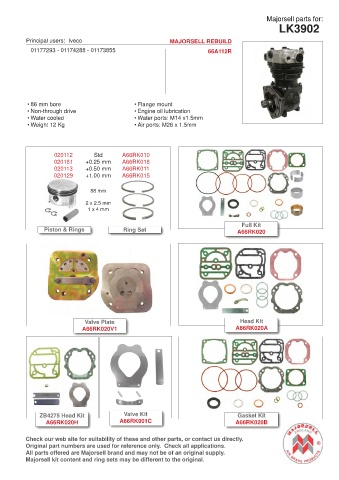 Spare parts cross-references