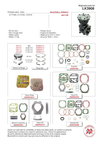 Spare parts cross-references