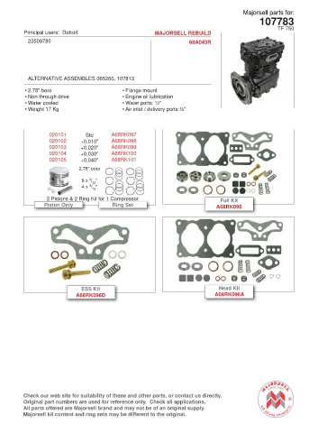 Spare parts cross-references