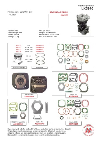 Spare parts cross-references