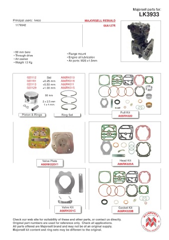 Spare parts cross-references