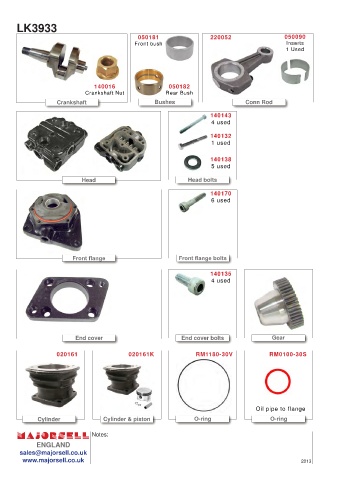 Spare parts cross-references