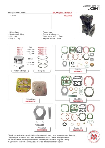 Spare parts cross-references