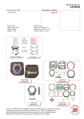 Spare parts cross-references