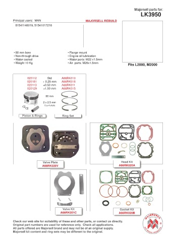 Spare parts cross-references